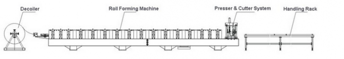 0.4-1.2mm achteckige Rohr-Rohr-Rolle, die Maschinen-Ausrüstung mit den leitenden Spalten-und Dia-Blöcken bilden Struktur bildet