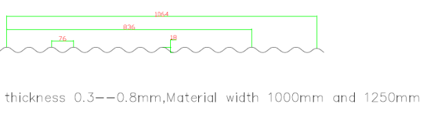 Stahlsilo-Wand-Blatt-gewellte Rolle, die Maschine für Silo-Seitenkonsole bildet